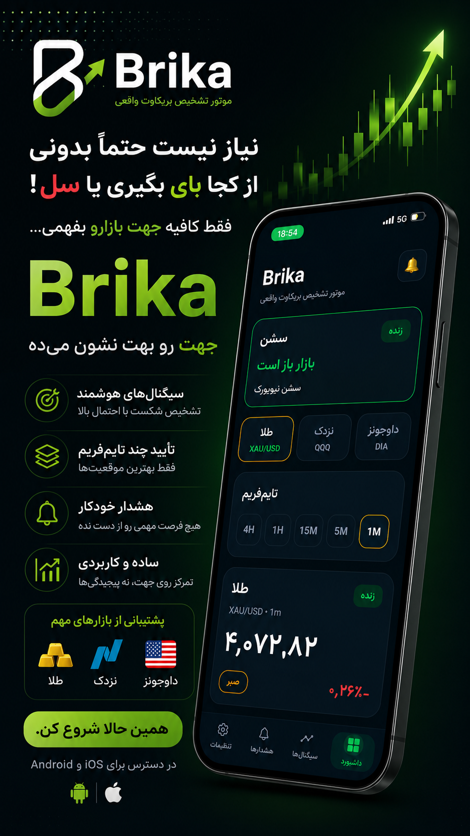 تصویر تبلیغاتی فارسی Brika